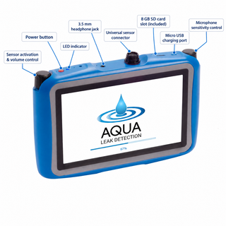 Aqua-L Series