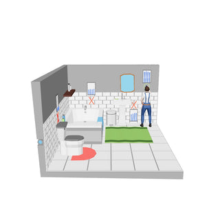 bathroom layout